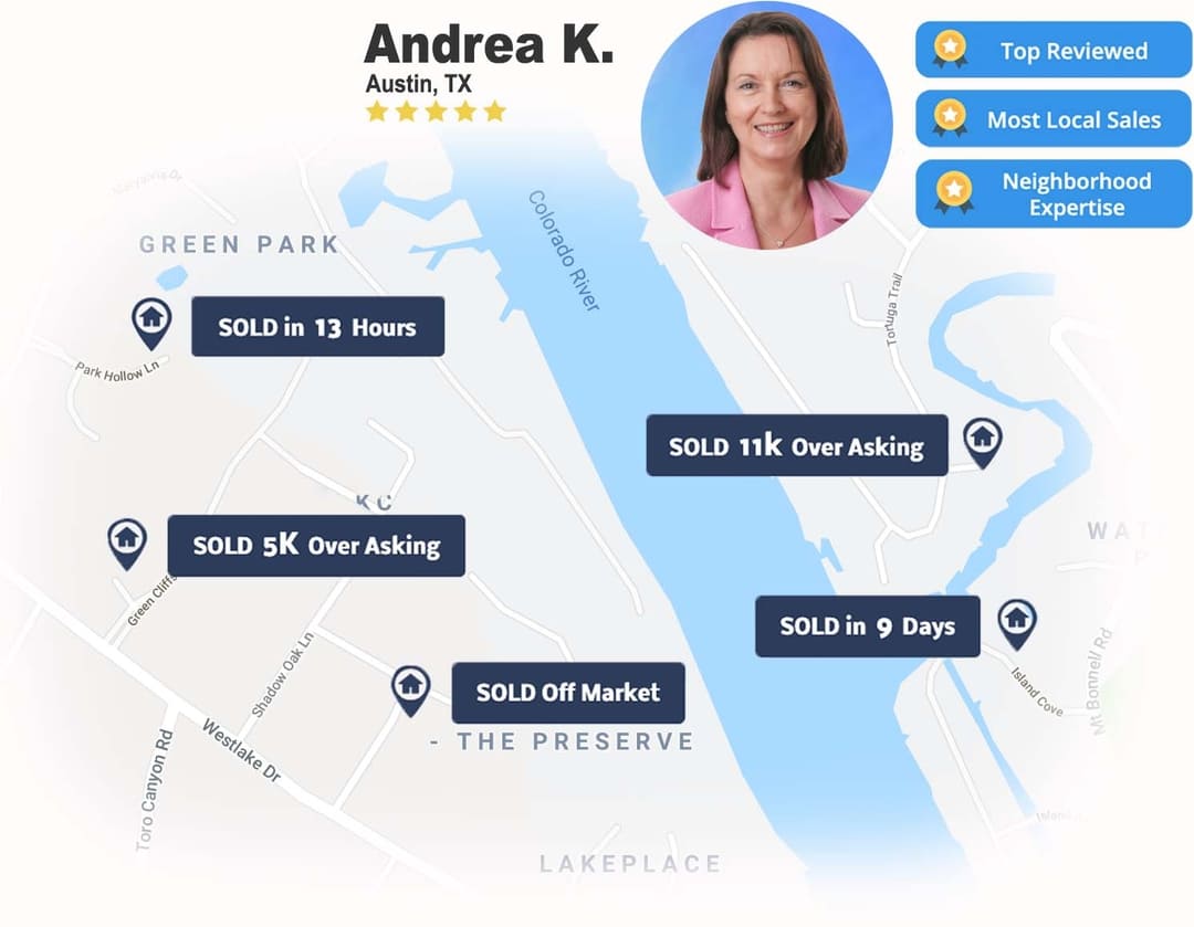 Agent Fixup Find Top Real Estate Agents In Your Area, For Free